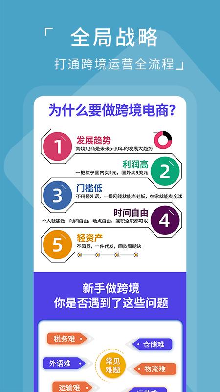 亚马逊跨境电商北美站官方版(亚马逊电商教学欧美站)下载,亚马逊跨境电商北美站,跨境app,电商app